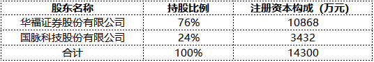 企业微信截图_1766625695698.png